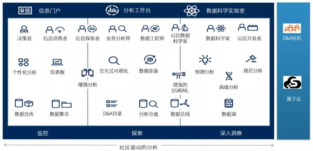 2025澳门免费最精准龙门，全面释义、前沿解答解释落实